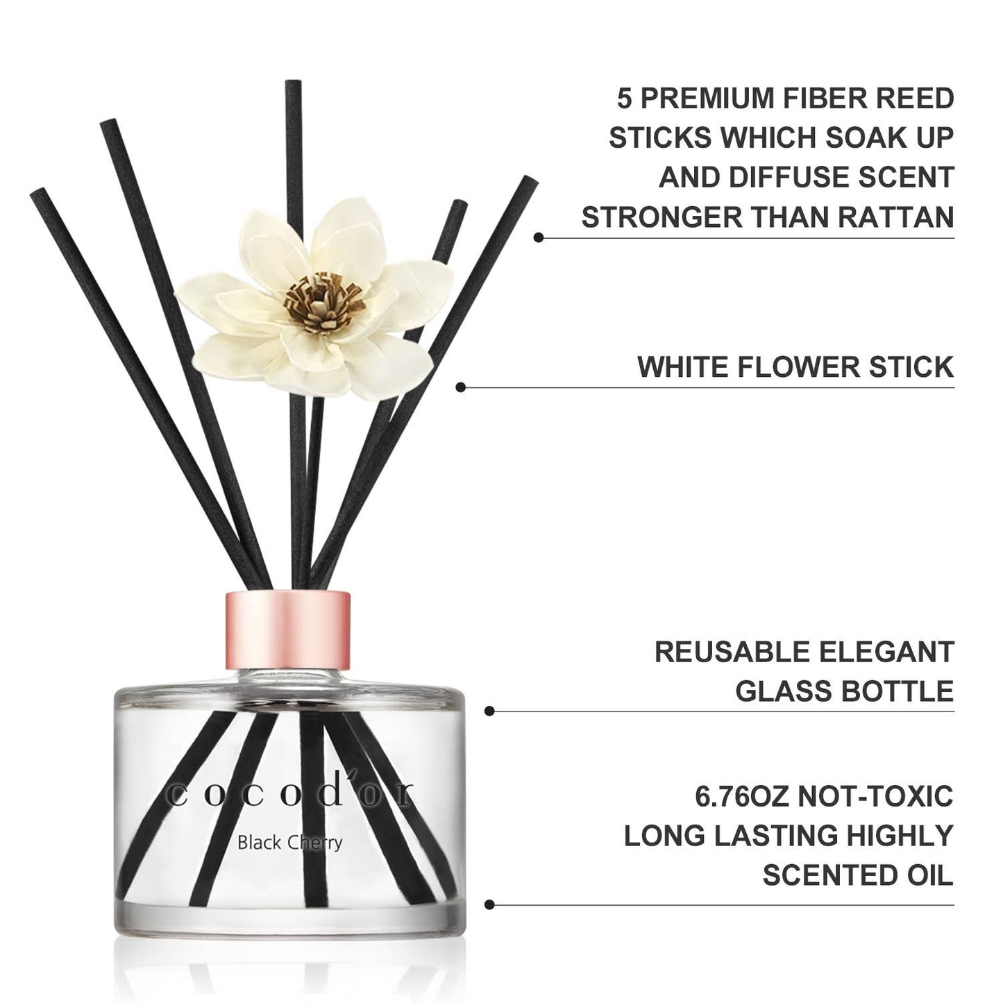 COCODOR White Flower Duftdiffusor – Deep Musk, 200 ml